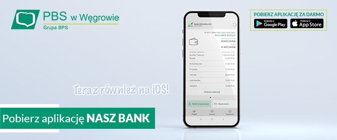 Nasz Bank iOS